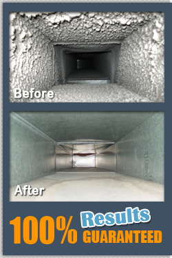 air duct cleaning Richmond